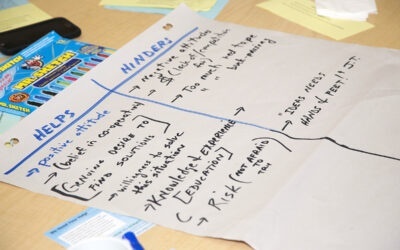 Knowledge Mobilization