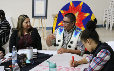 Building on Abundance in Indigenous Communities