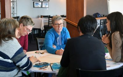 Participatory Facilitation for Community Learning and Action